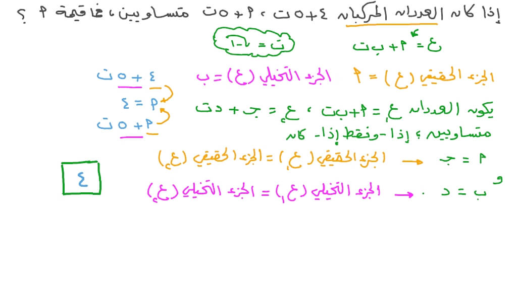 تحديد متى يكون العددان المركبان متساويين