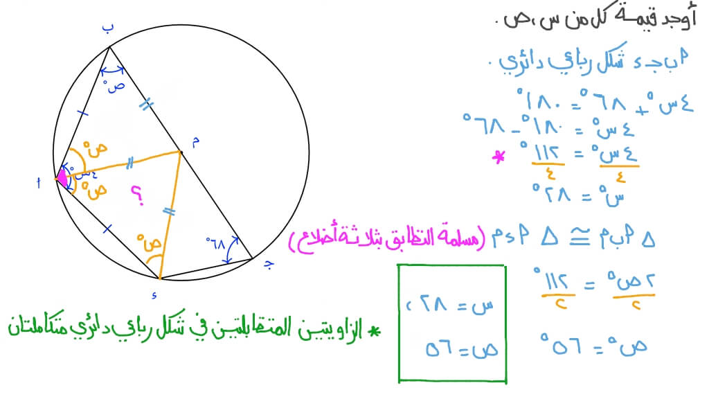 استخدام خواص الأشكال الرباعية الدائرية لإيجاد مجهولين