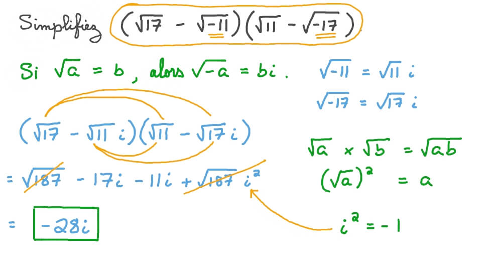 Multiplier des nombres complexes