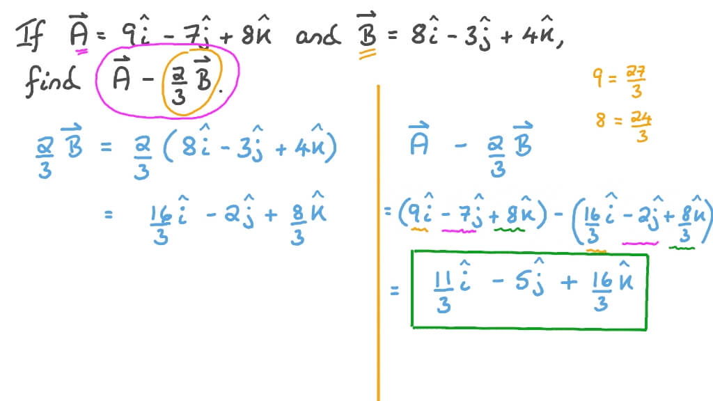 Evaluating Expressions Involving the Subtraction and Scalar Multiplication of Given Vectors in Three Dimensions