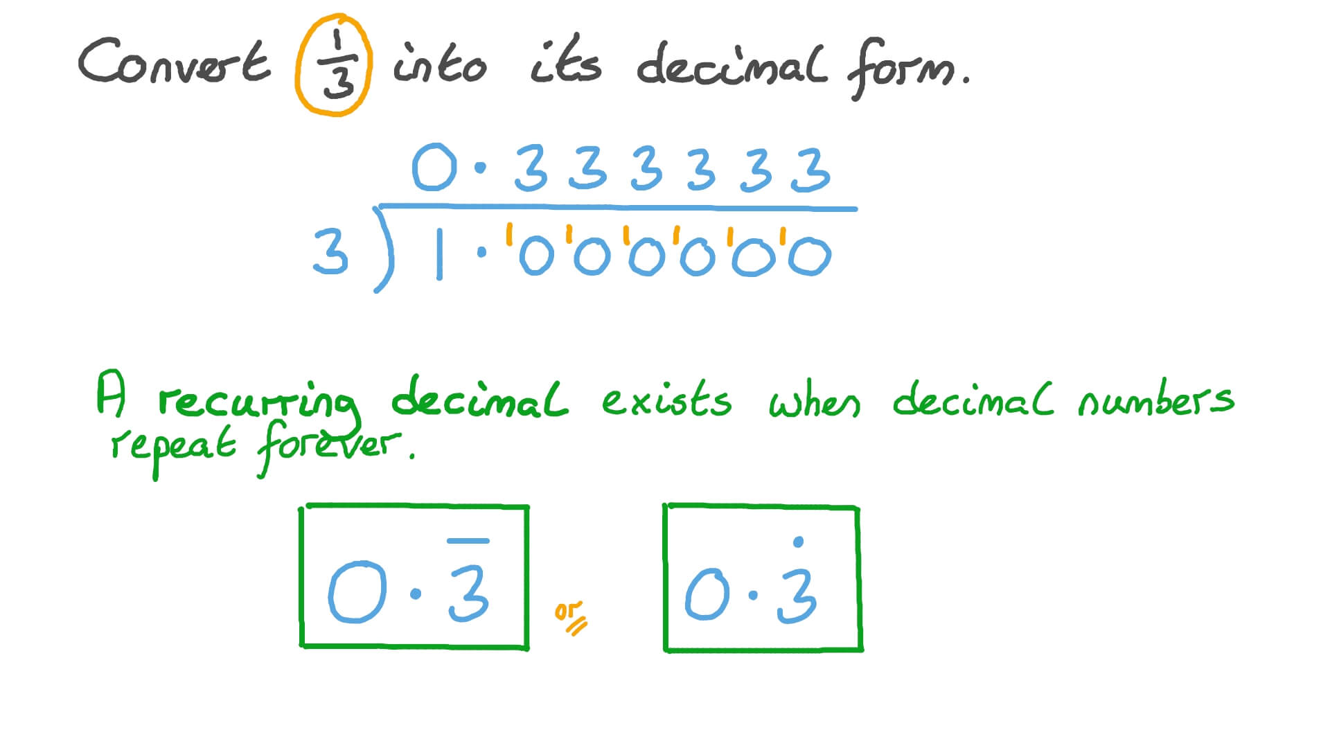 Question Video Converting A Rational Number To A Decimal Using Long 