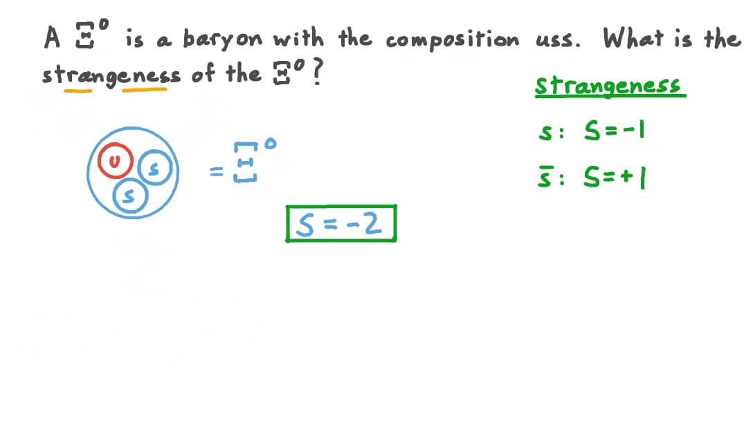 Determining the Strangeness of a Xi Baryon