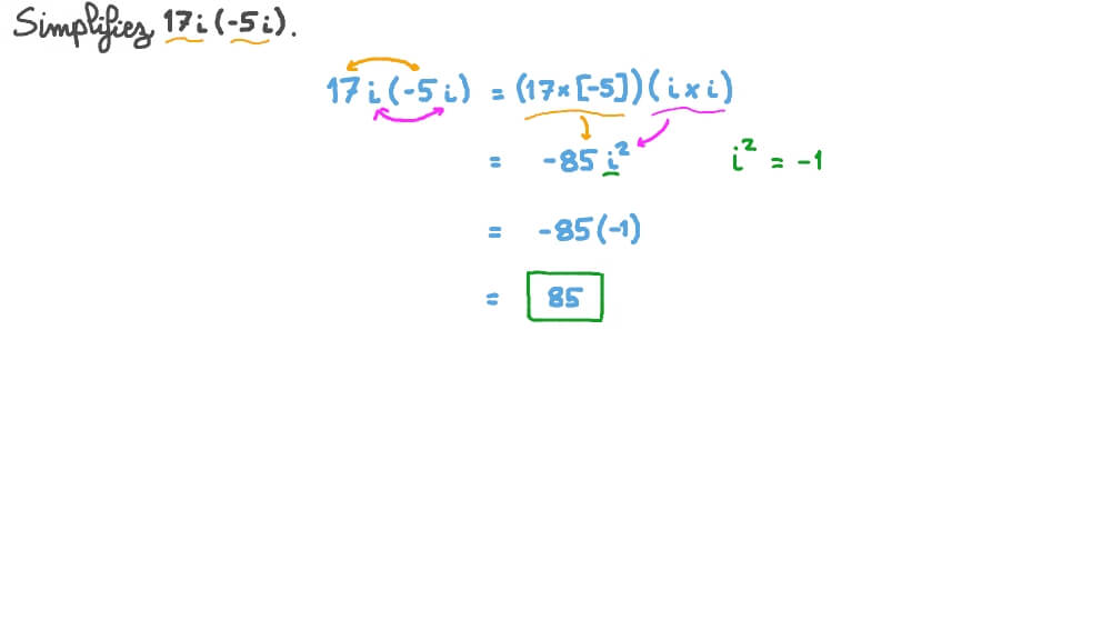 Multiplier de nombres imaginaires