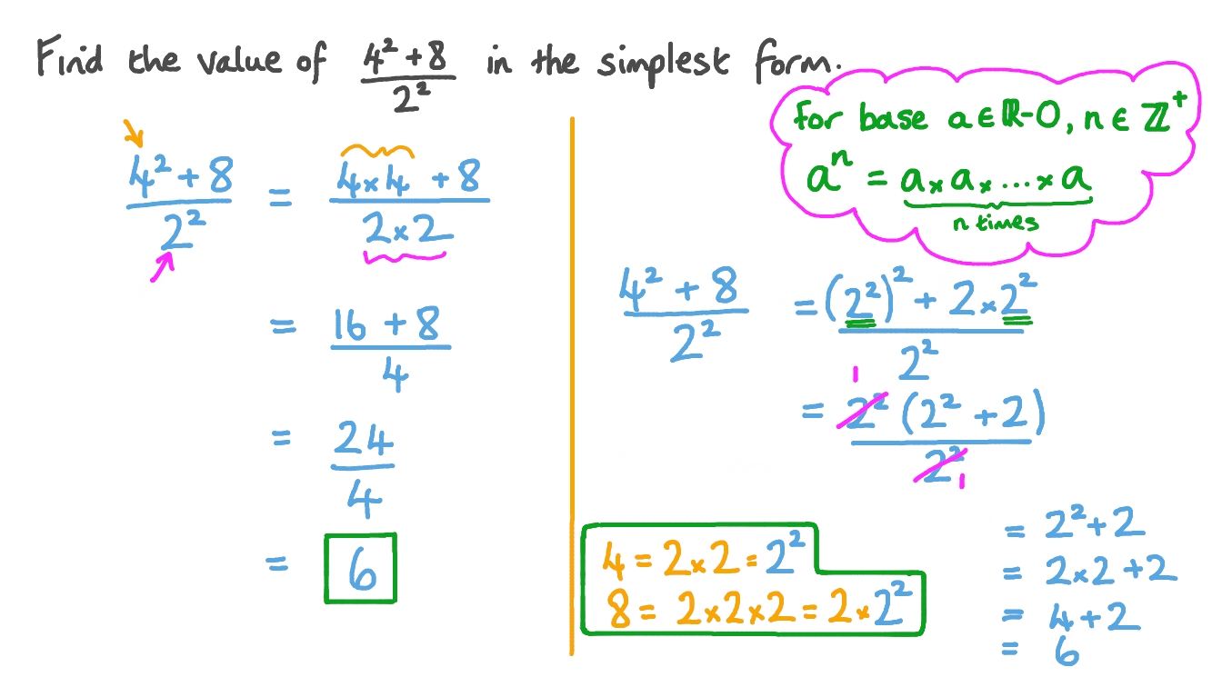 Evaluating an Expression with Integer Exponents