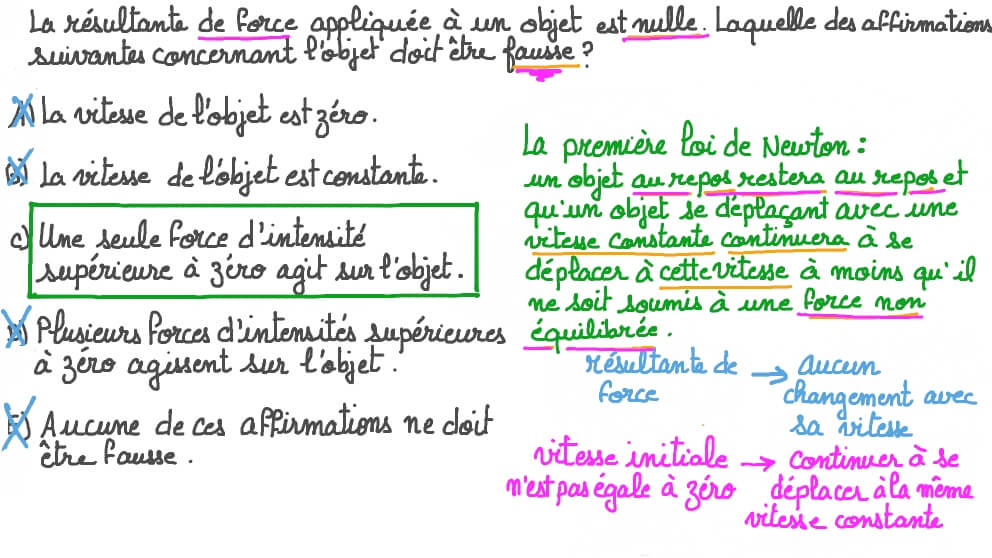 Identifier la fausse affirmation à propos objet soumis à une résultante de force nulle