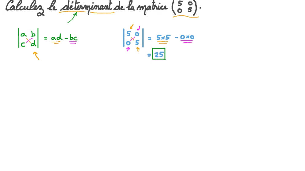 Évaluer le déterminant d’une matrice diagonale 2 × 2