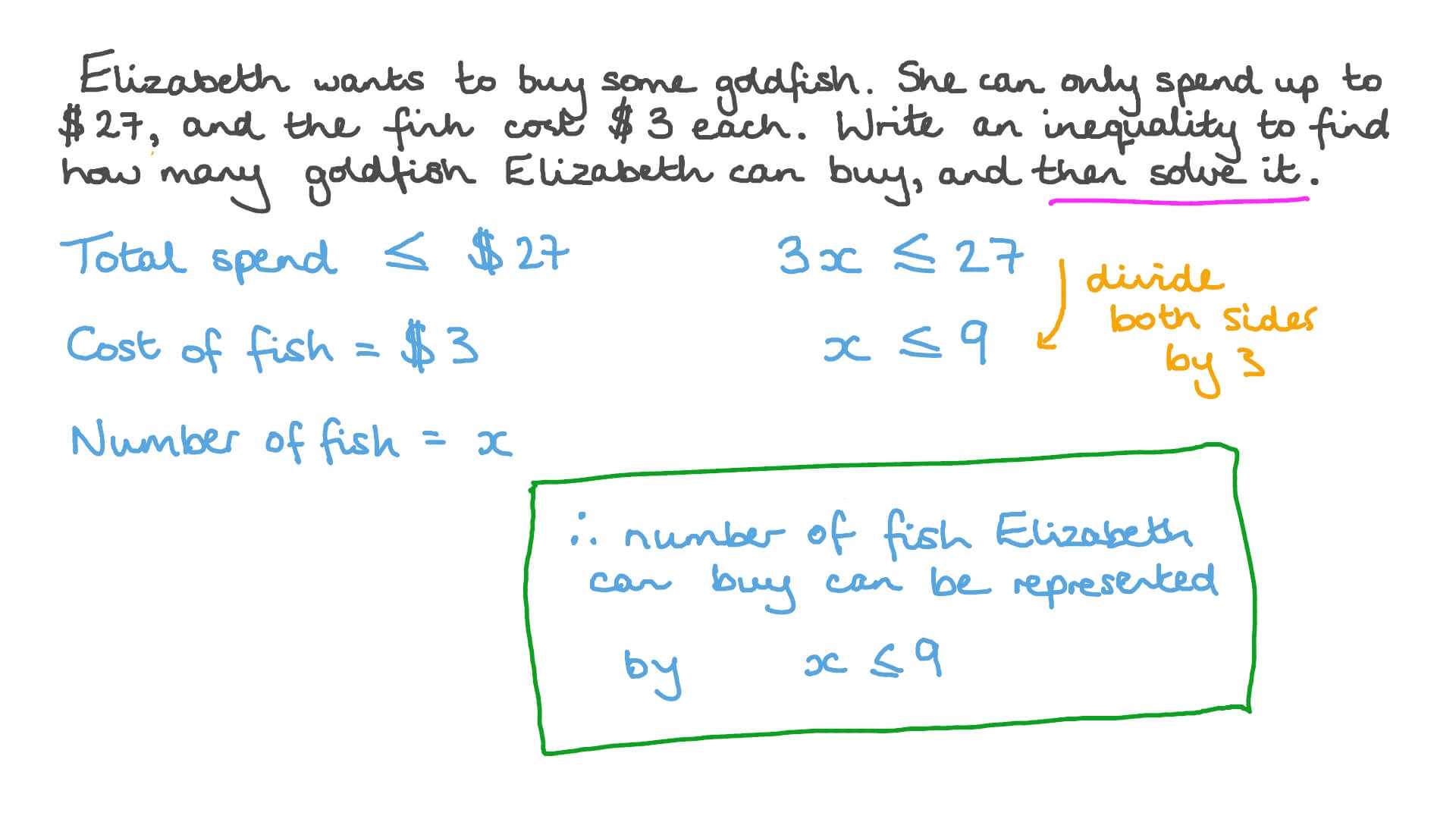 Question Video Writing And Solving One Step Linear Inequality Word