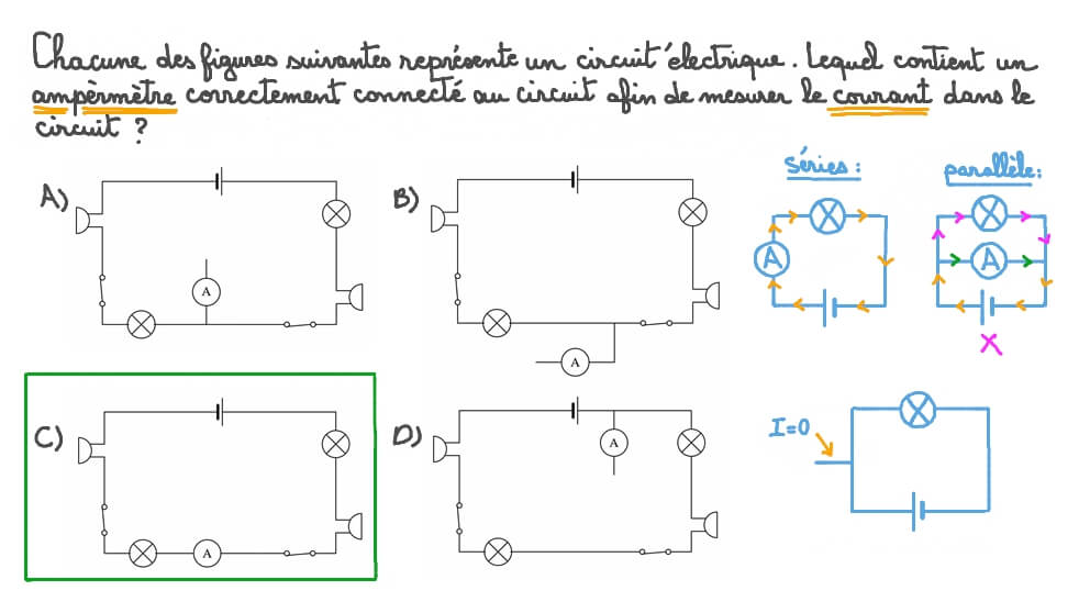 Identifier l’ampèremètre correctement connecté à un circuit