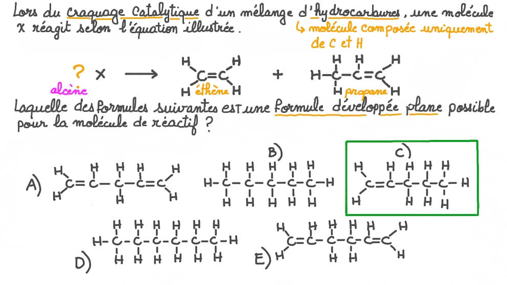 Compléter l’équation pour une réaction de craquage impliquant plusieurs produits