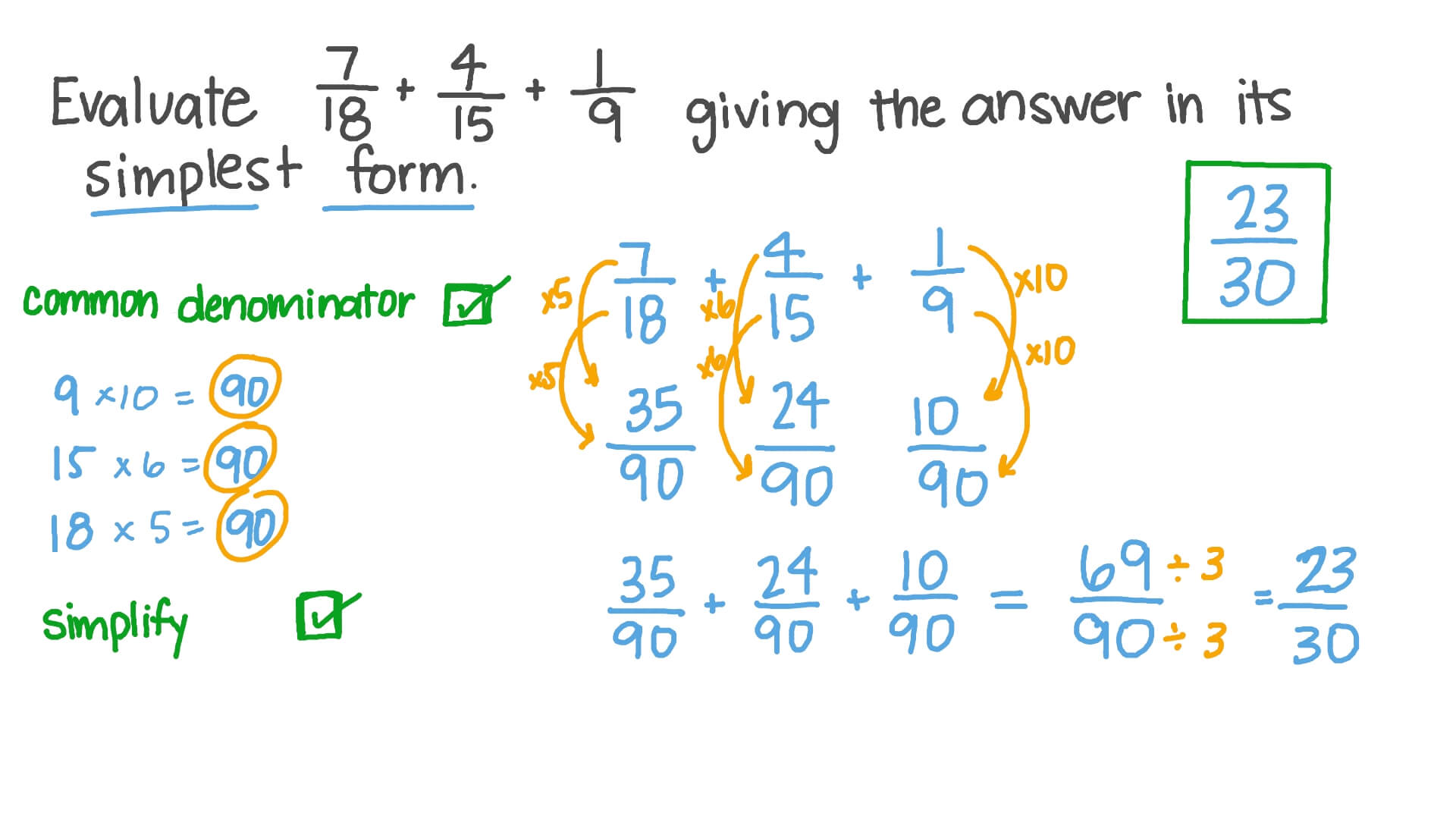 Question Video Adding Fractions With Unlike Denominators Nagwa question-video-adding-fractions-with-unlike-denominators-nagwa