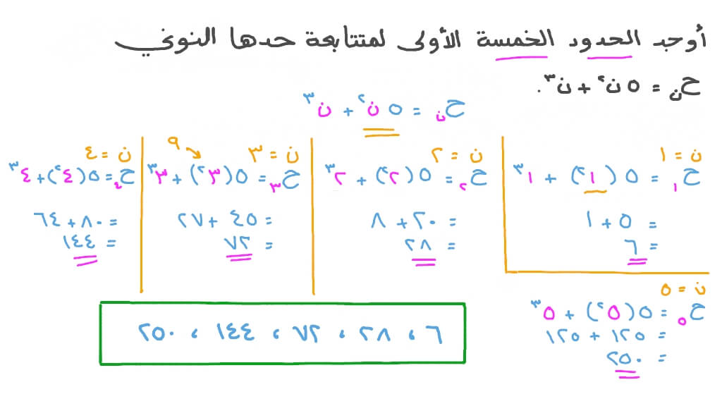 إيجاد الحدود الخمسة الأولى في المتتابعة بمعلومية حدها العام