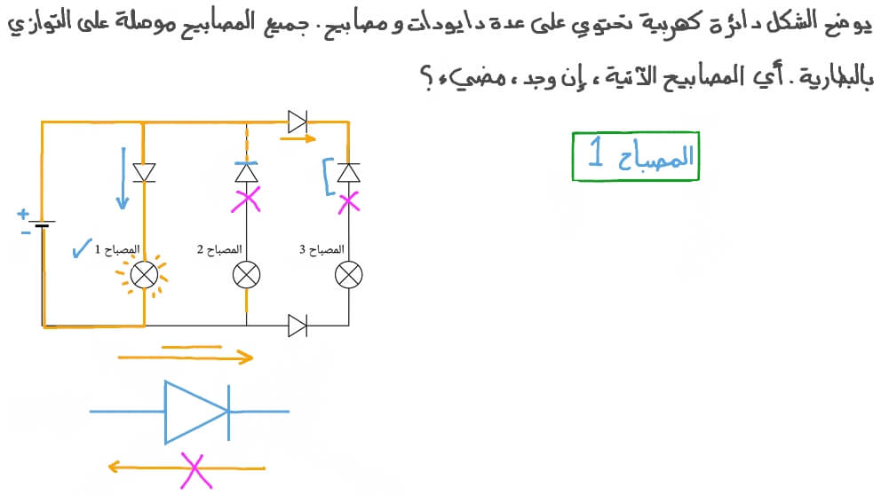 فهم الدايودات في مخططات الدوائر الكهربية