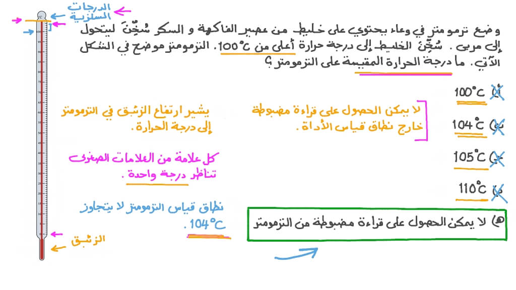 قراءة درجة الحرارة من الترمومتر