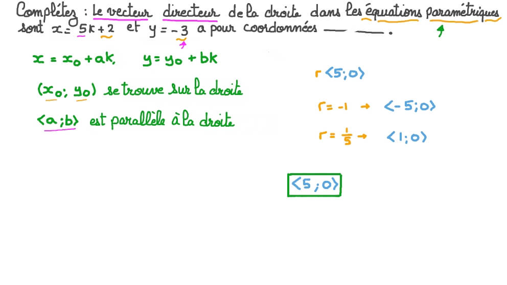 Trouver le vecteur directeur d’une droite à partir de ses équations paramétriques