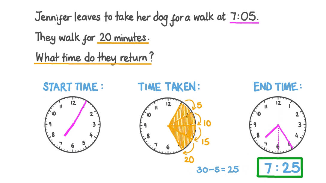 question-video-applying-operations-on-time-using-a-digital-clock-nagwa