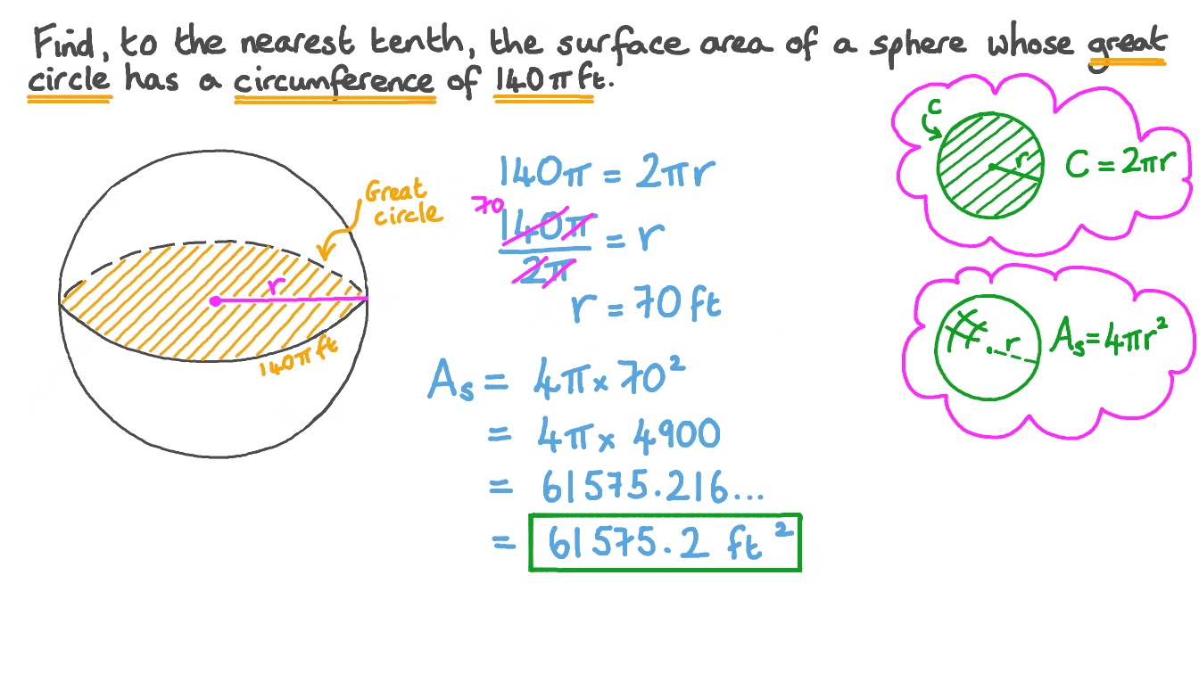 Question Video Finding The Surface Area Of A Sphere Given The Great