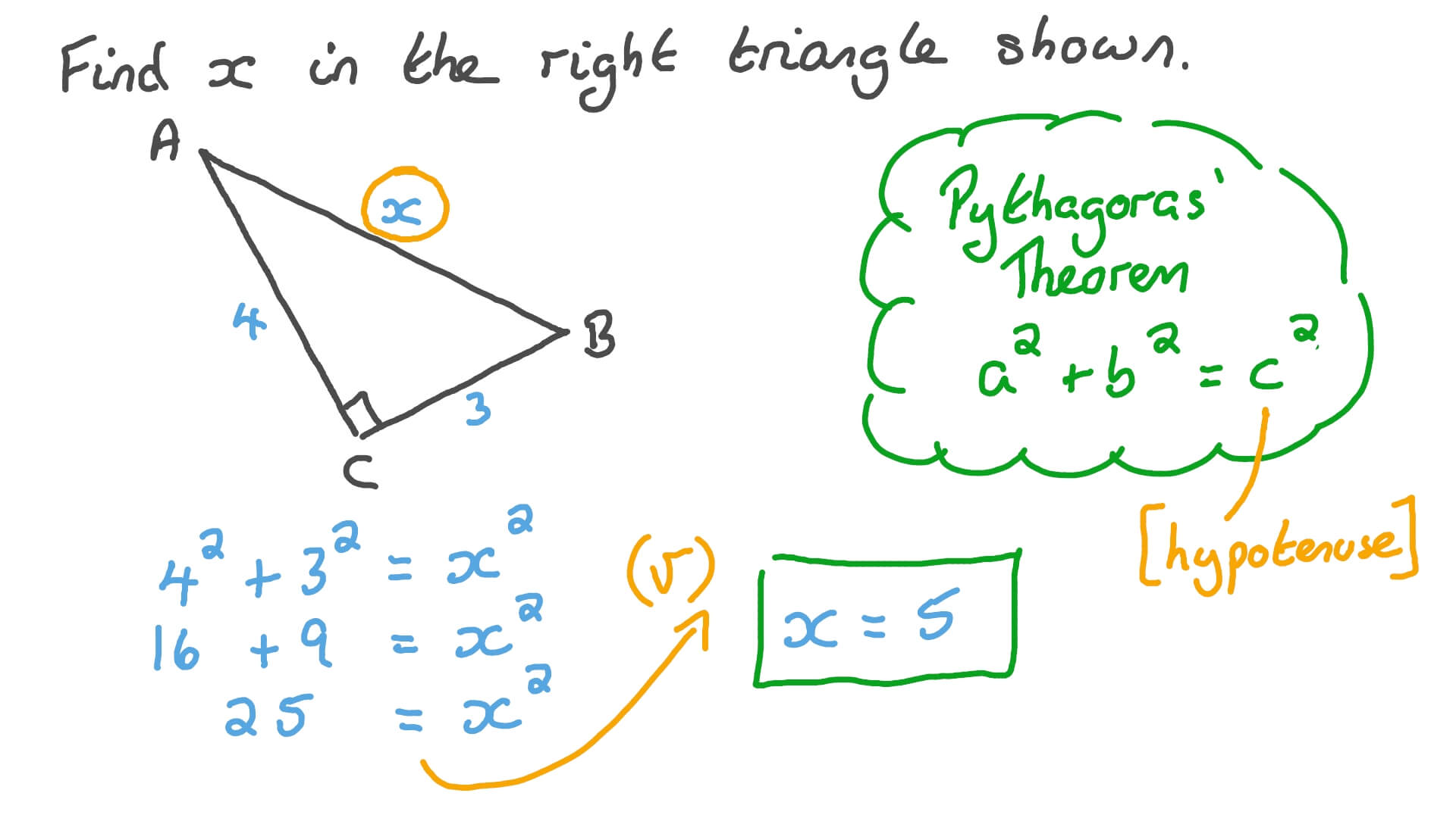 Question Video Solving For The Hypotenuse Of A Right Triangle Nagwa