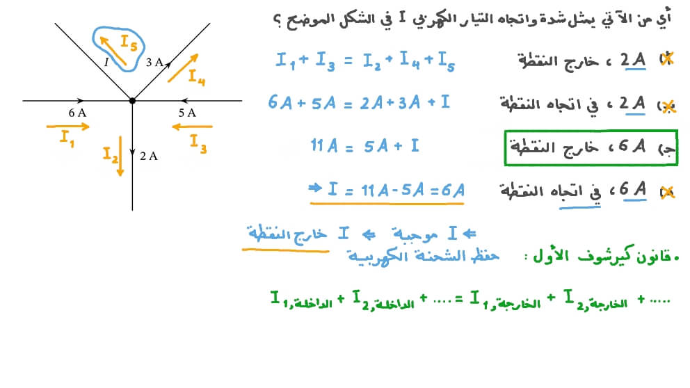 استخدام قانوني كيرشوف لحساب شدة التيار الخارج من نقطة تفرع