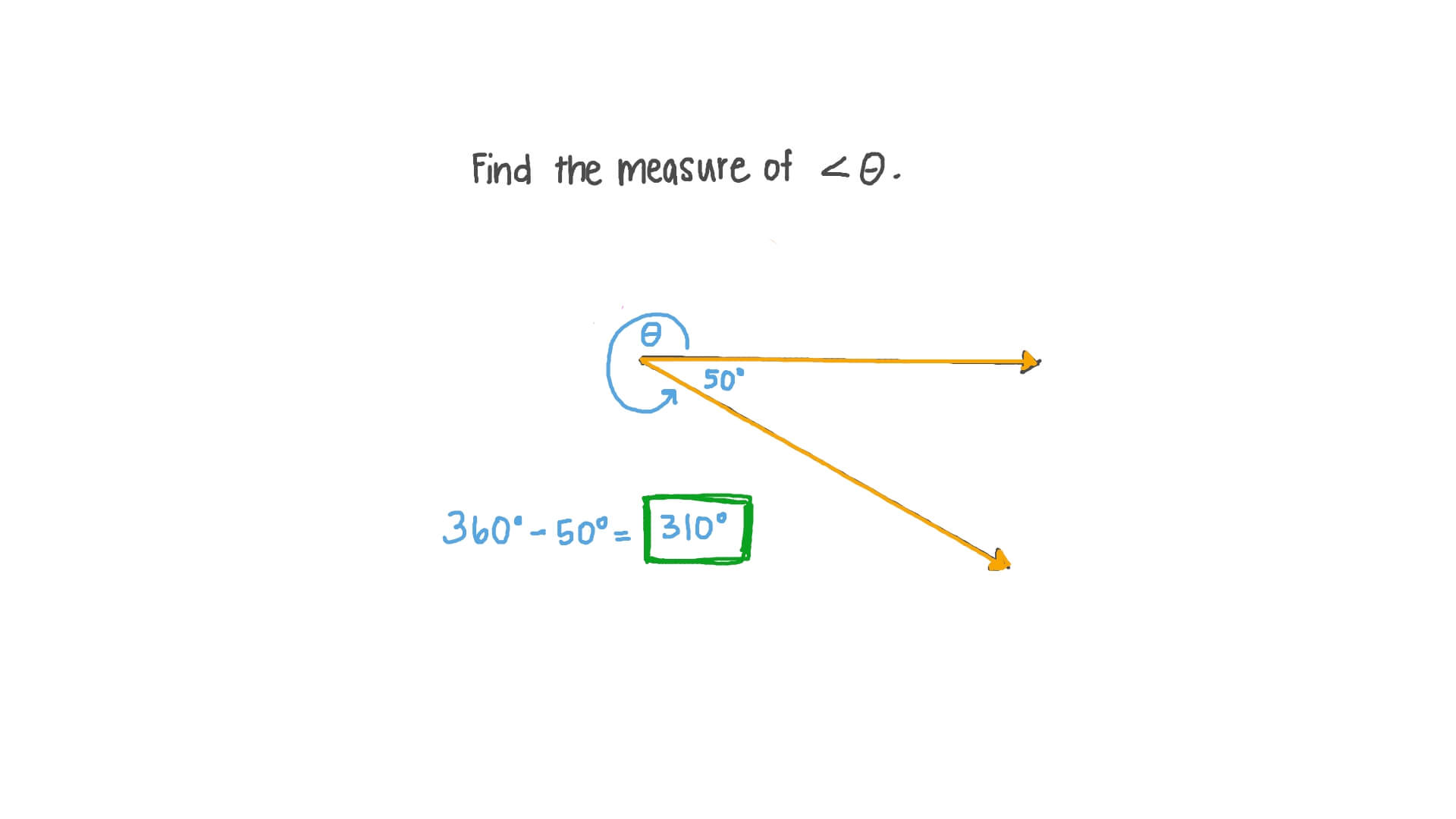 Question Video: Finding an Angle around a Point given Its Coterminal