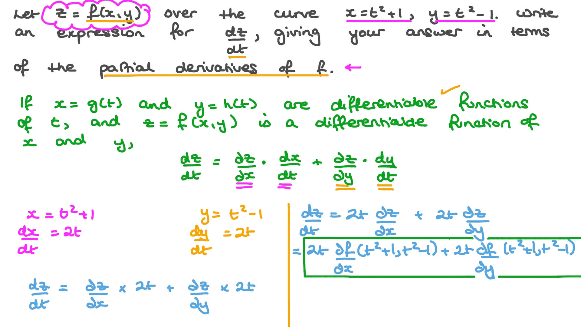 Question Video The Chain Rule For Multivariate Functions Nagwa