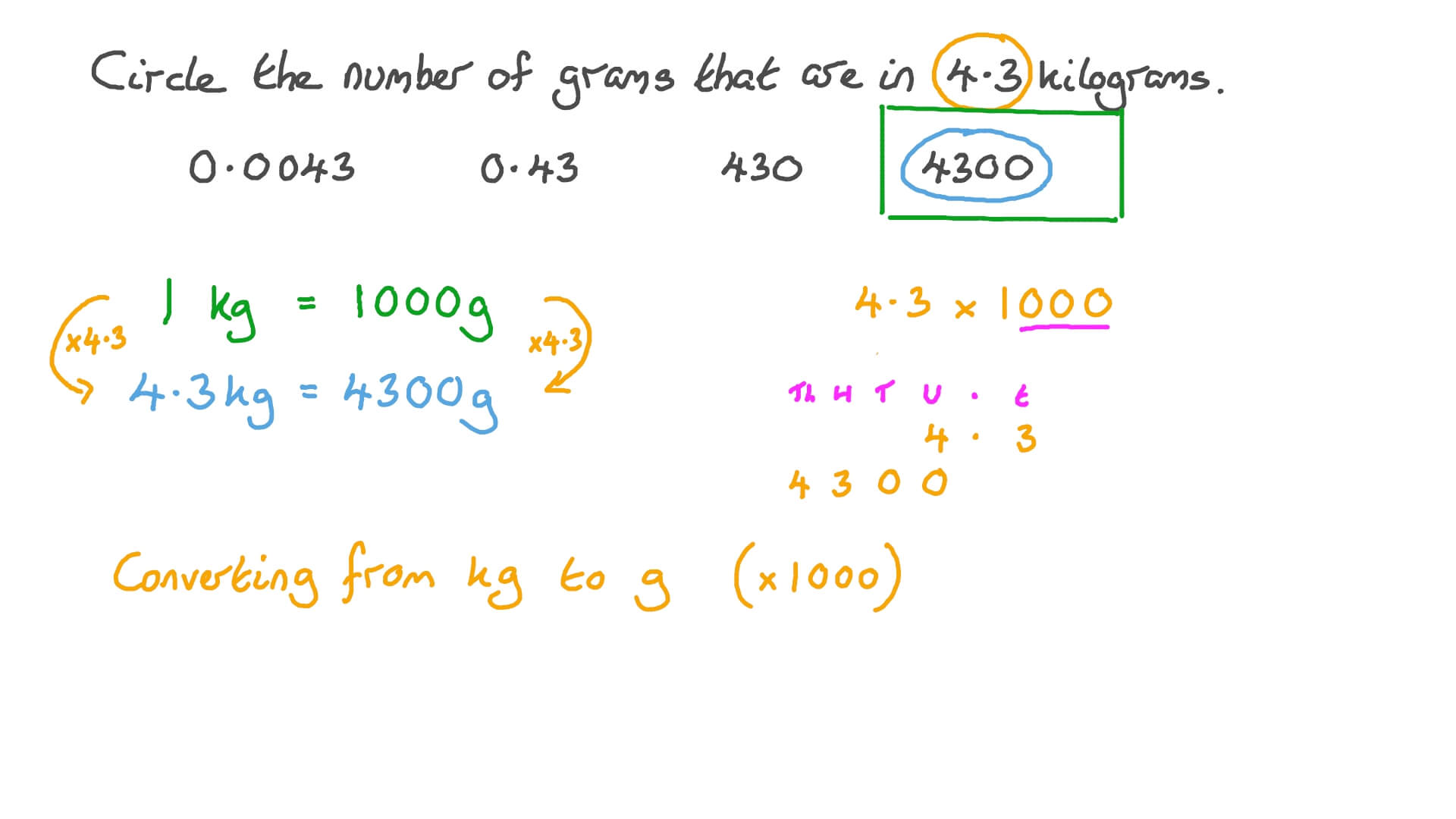 Video Aqa Gcse Mathematics Foundation Tier Pack 2 Paper 1