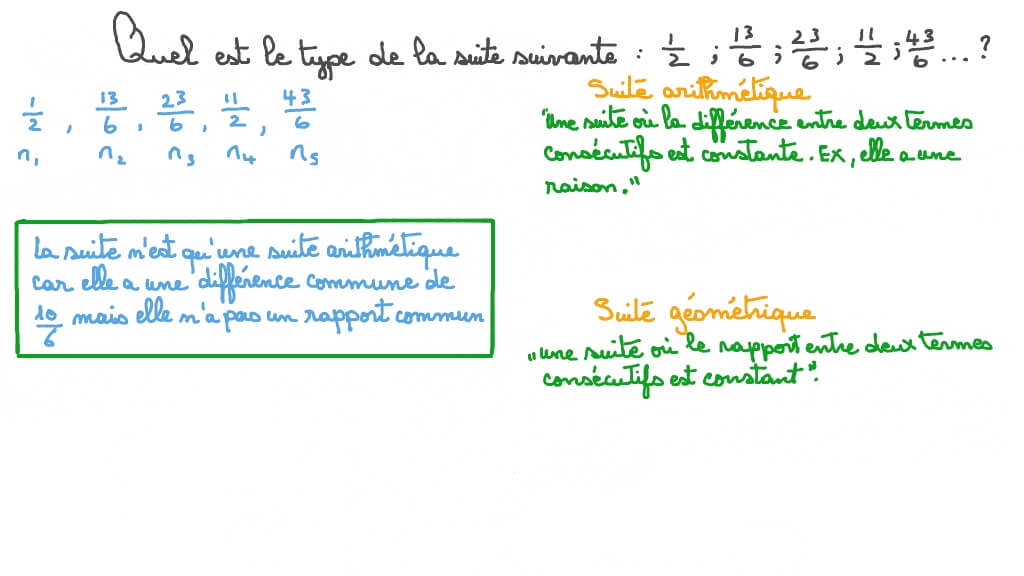 Vidéo question Reconnaître les suites géométriques et arithmétiques Nagwa Vidéo question Reconnaître les suites géométriques et arithmétiques Nagwa