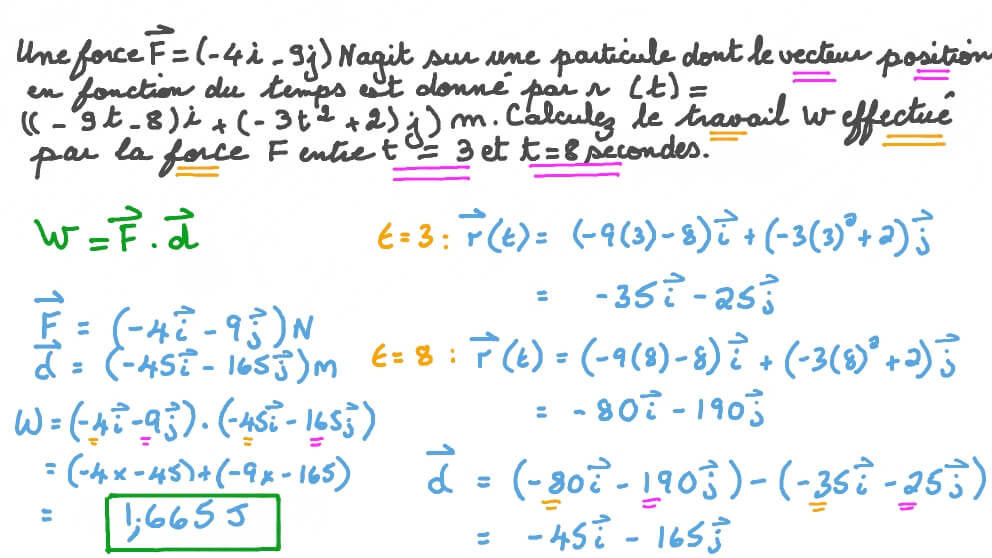 Calcul du travail effectué par un vecteur force étant donné un vecteur position en fonction du temps