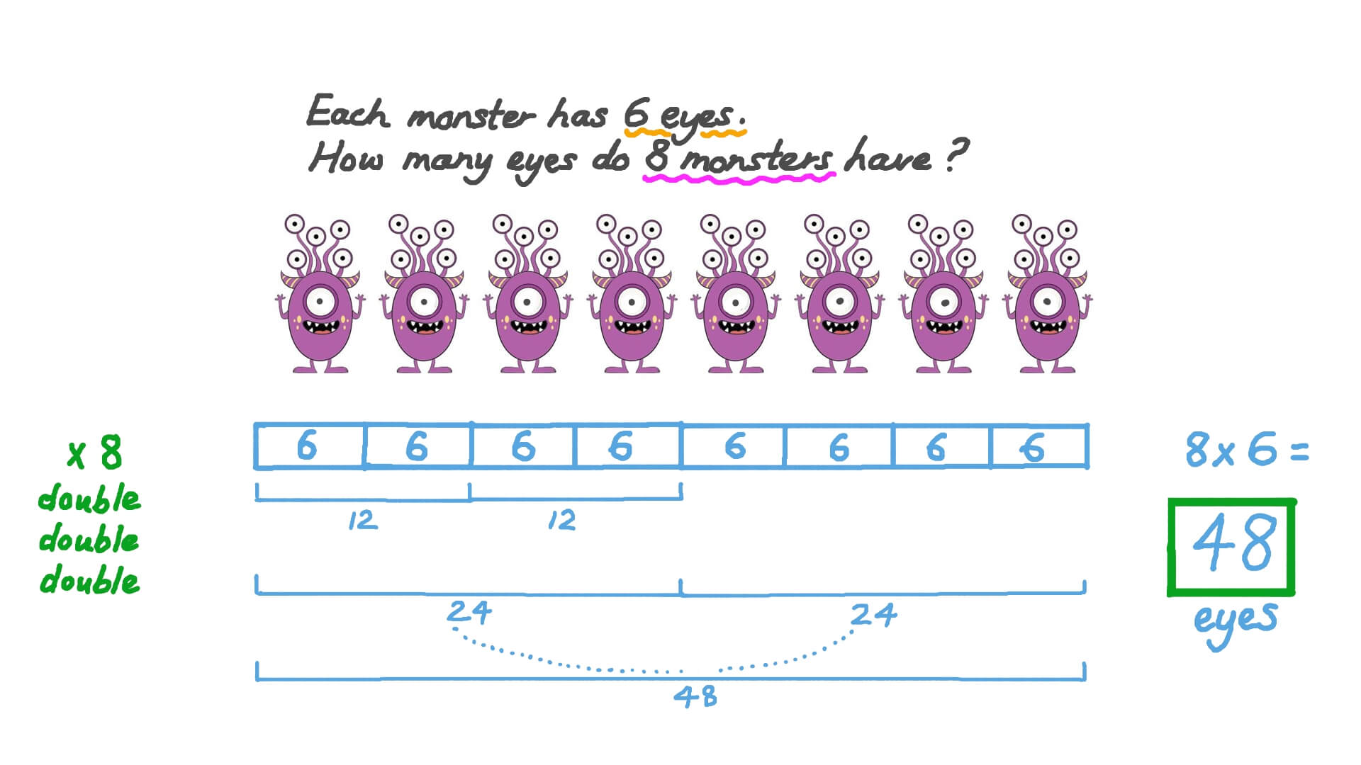 Question Video Finding The Total In A Multiplication Word Problem Nagwa