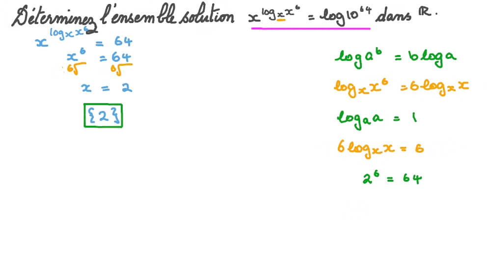 Déterminer l’ensemble de solutions d’équations exponentielles impliquant des logarithmes sur l’ensemble des nombres réels