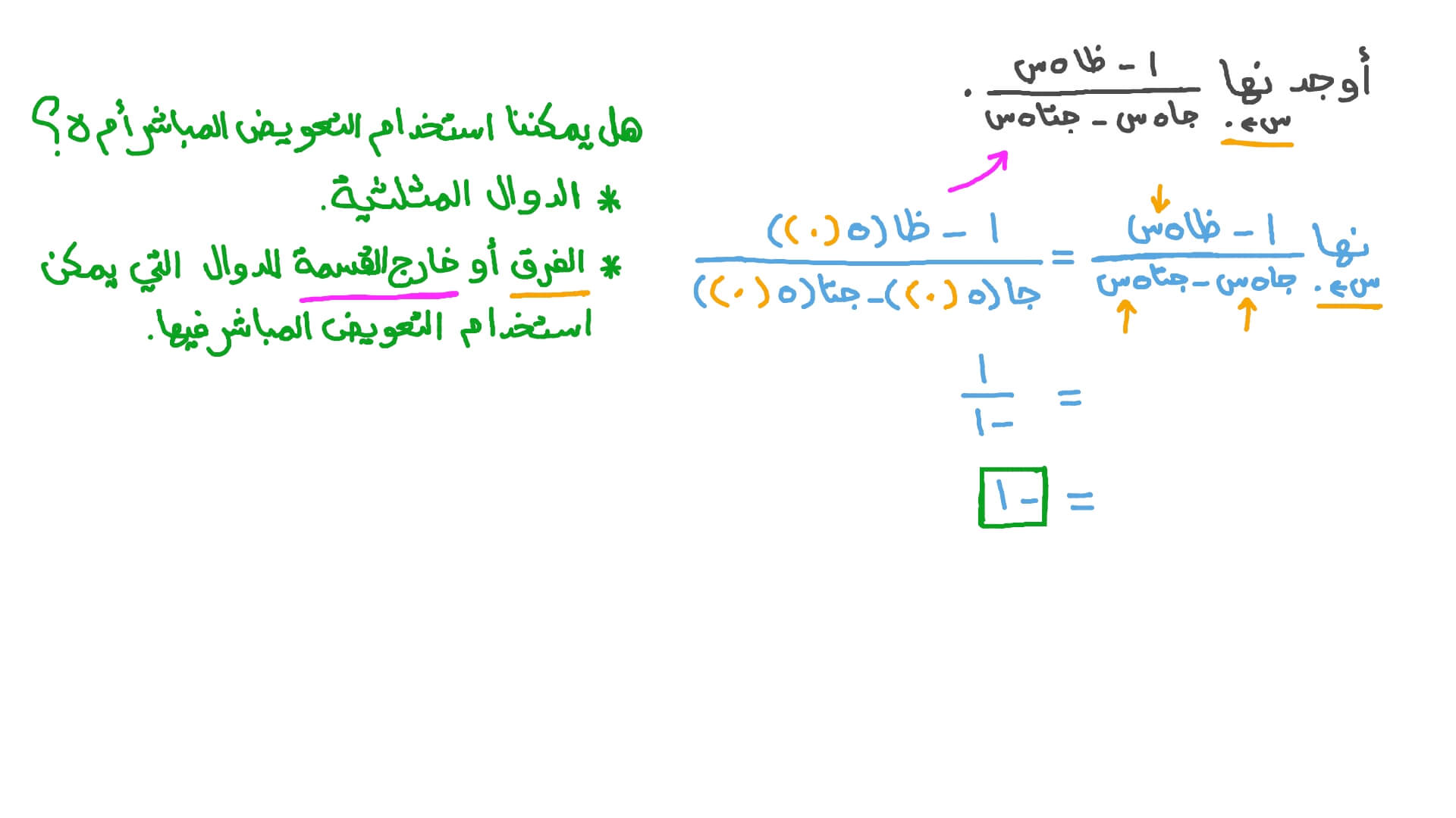 إيجاد نهاية خارج قسمة دوال مثلثية عند نقطة ما