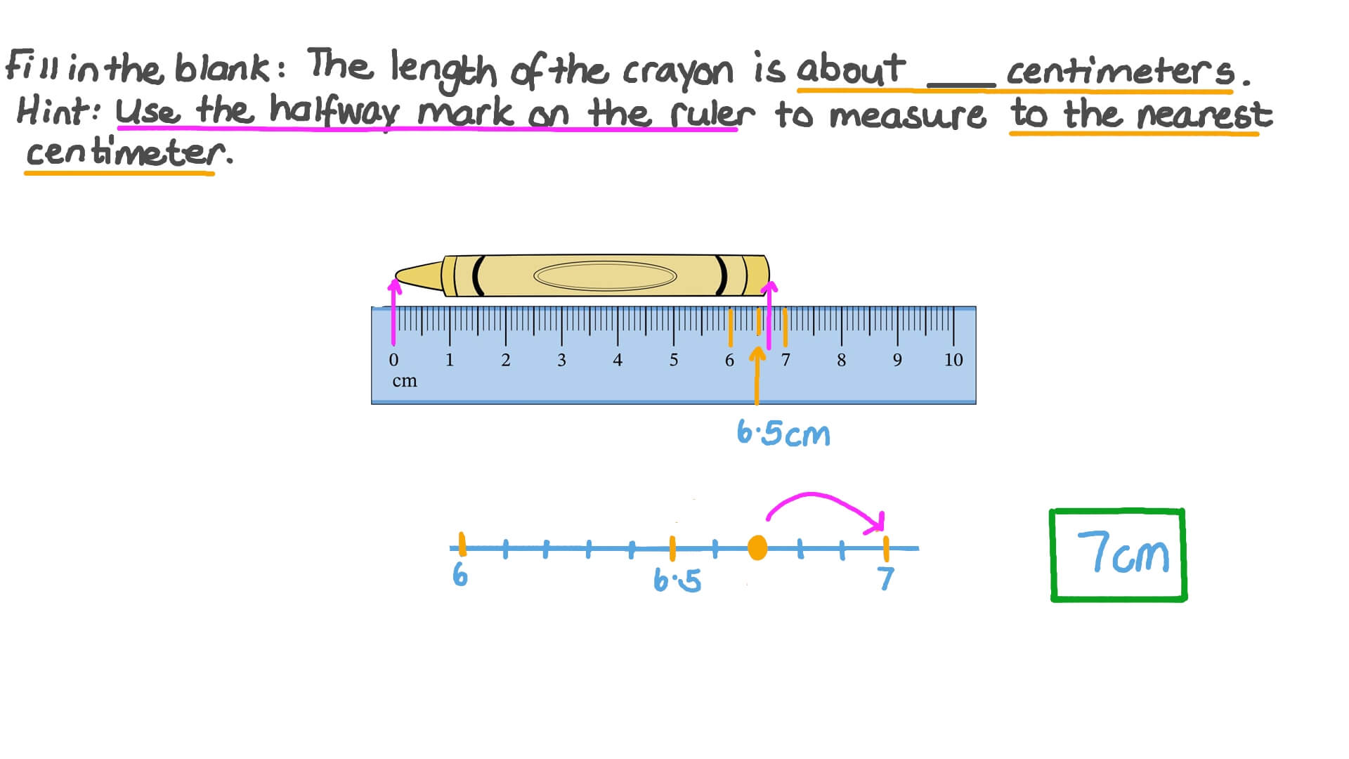 Measuring to the nearest cm and mm 