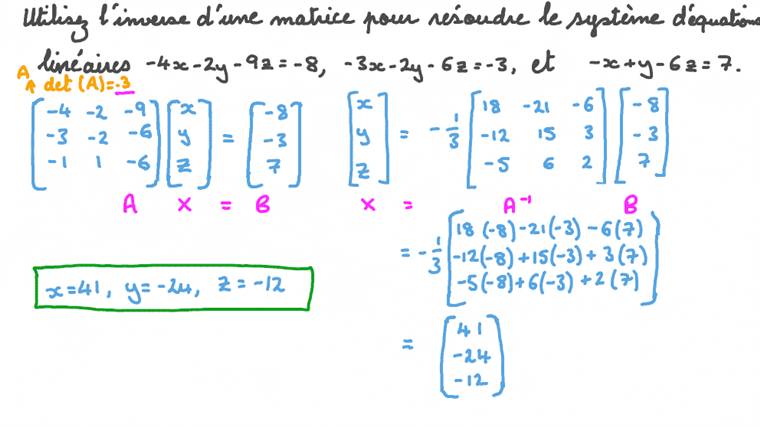 Leçon: Inverse D’Une Matrice 2 × 2 – DFXK