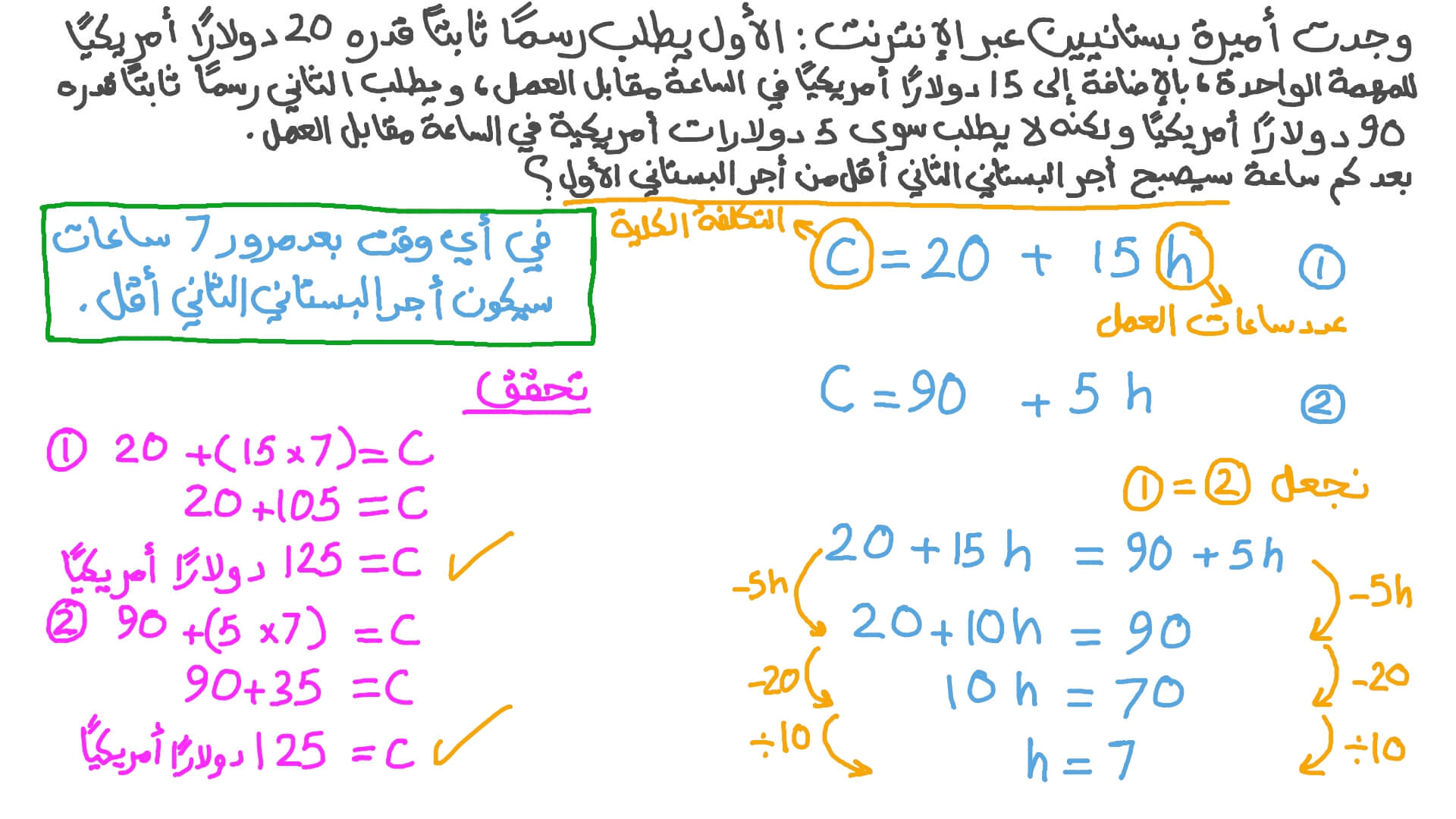 المعادلات الآنية في تطبيقات الحياة اليومية