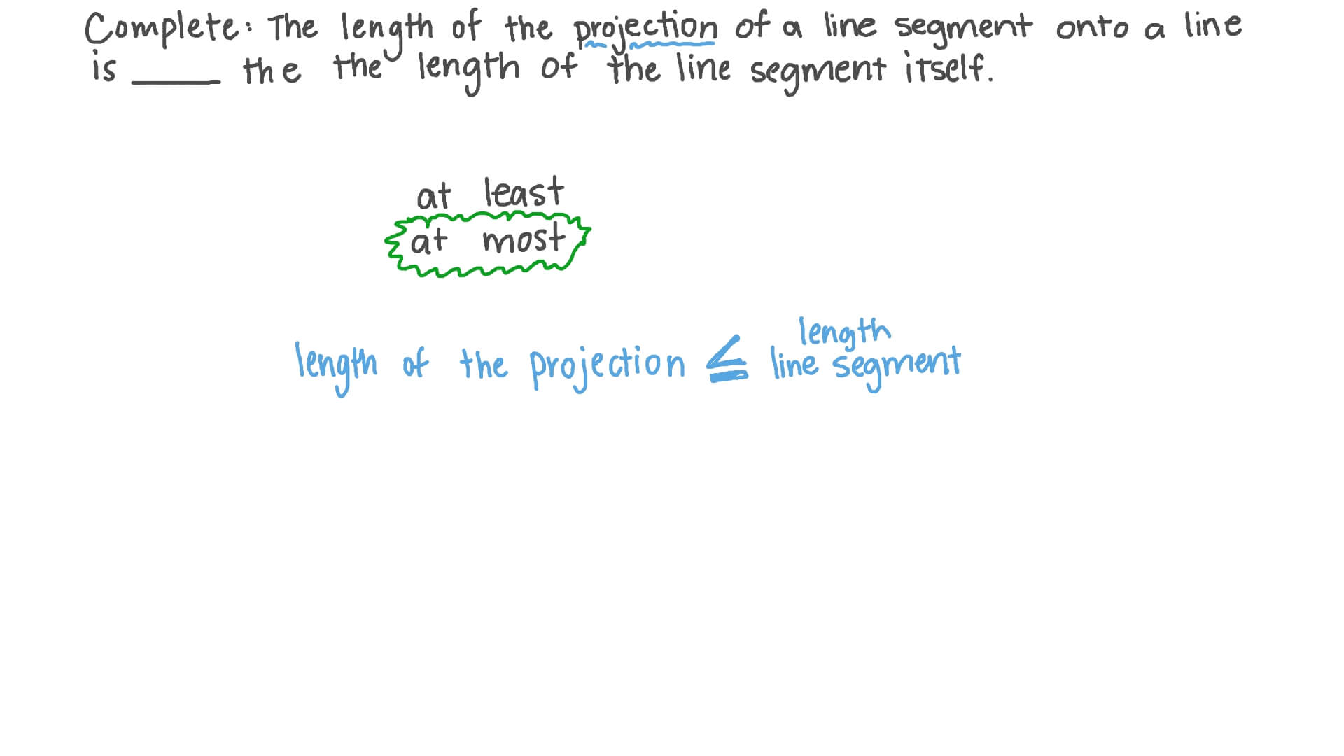 Understanding the Definition of the Projection of a Line Segment