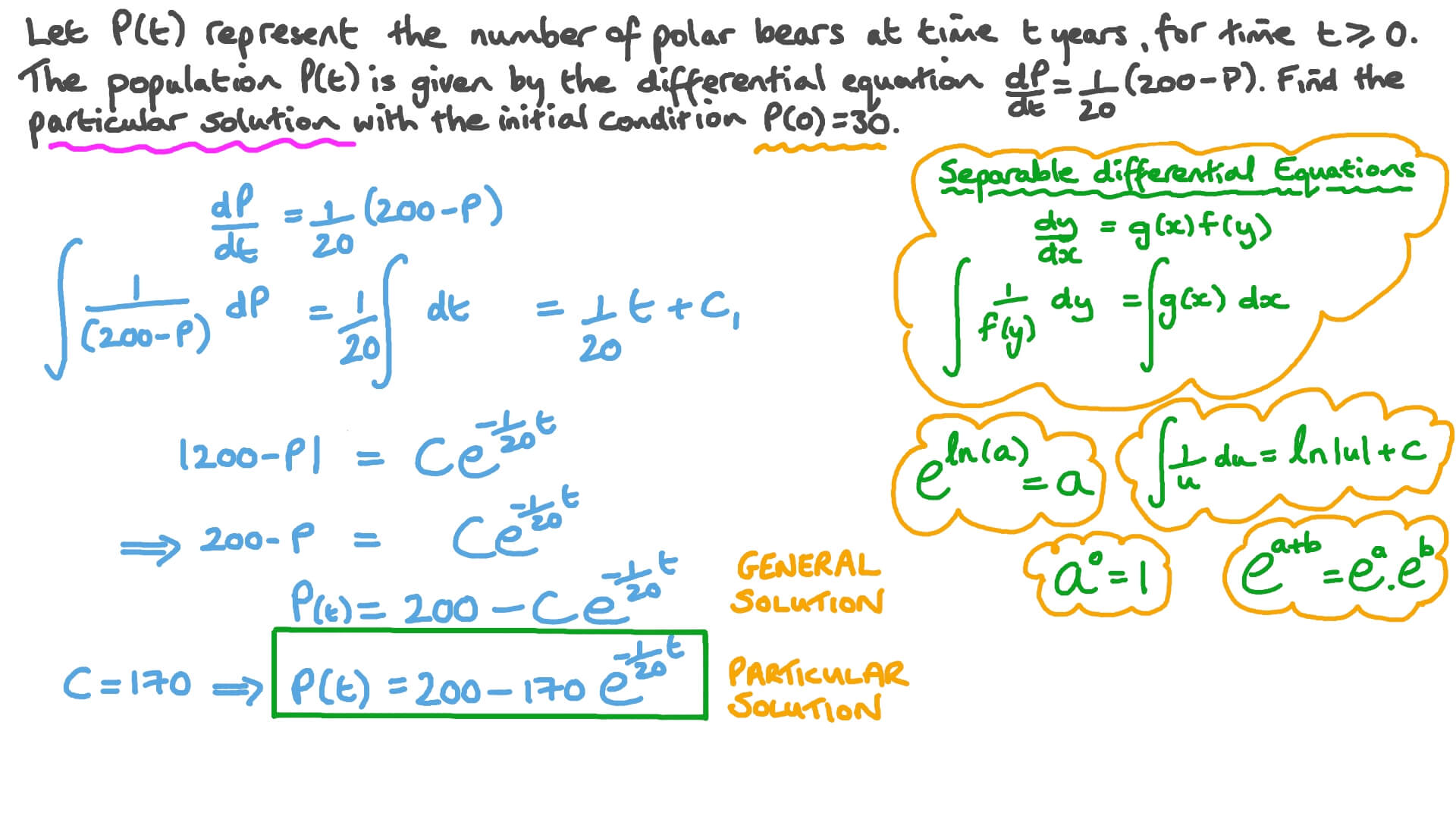 Video: Finding the Particular Solution of a Separable First Order ...
