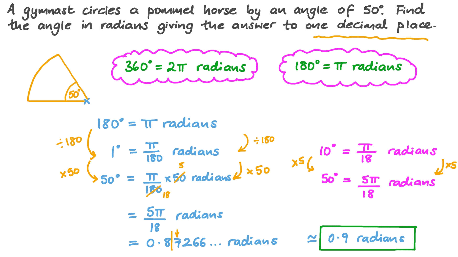 Question Video Converting Degrees Into Radians Nagwa