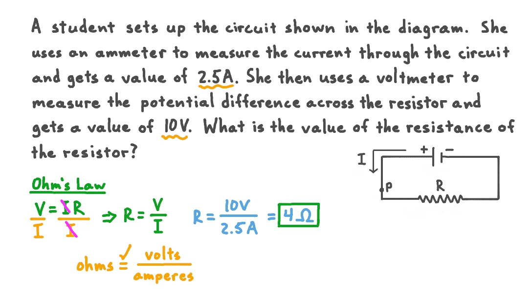 Using Ohm’s Law to Find the Resistance of a Resistor