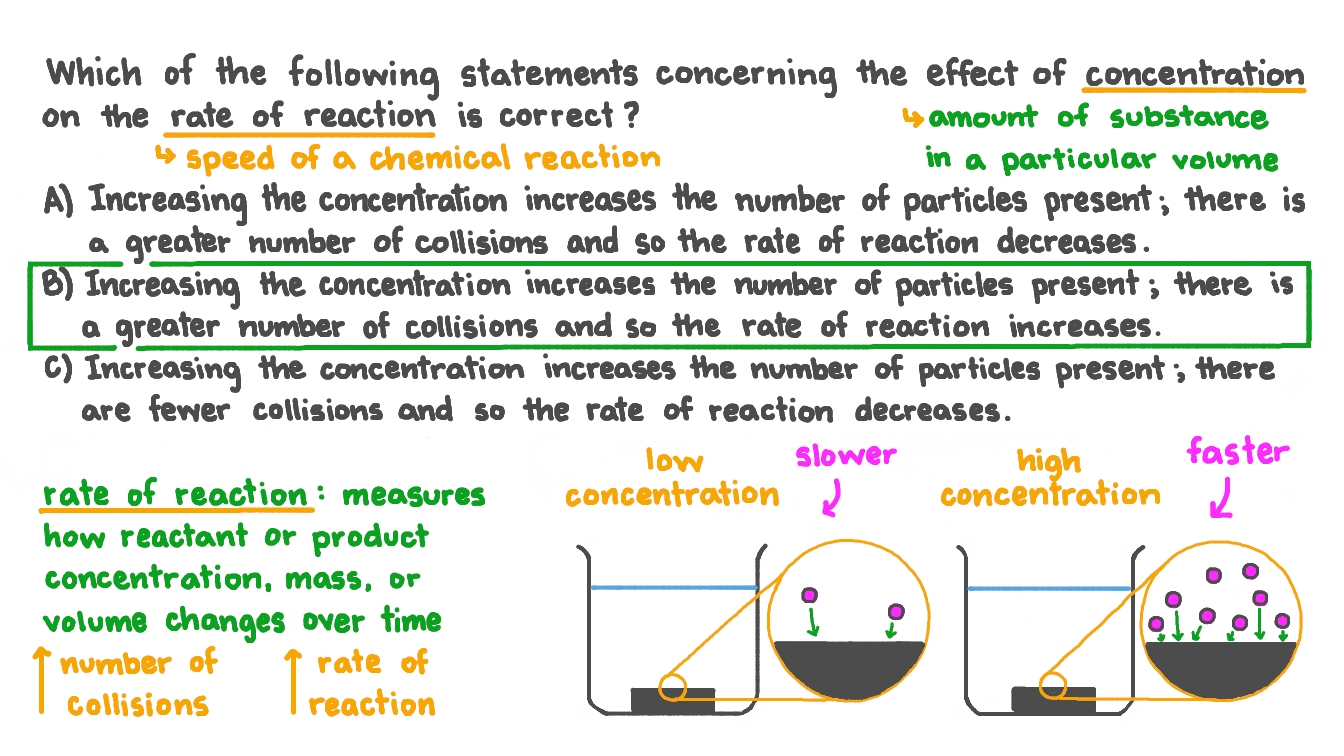 Question Video Identifying Which Statement Regarding the Effect of