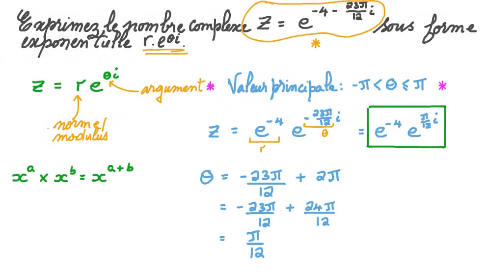 Simplifier un nombre complexe en le réécrivant sous forme exponentielle