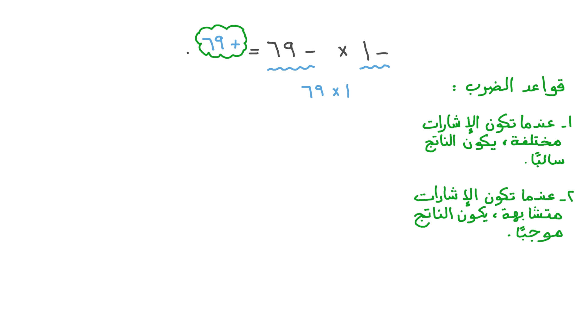 ضرب الأعداد الصحيحة ذات الإشارات