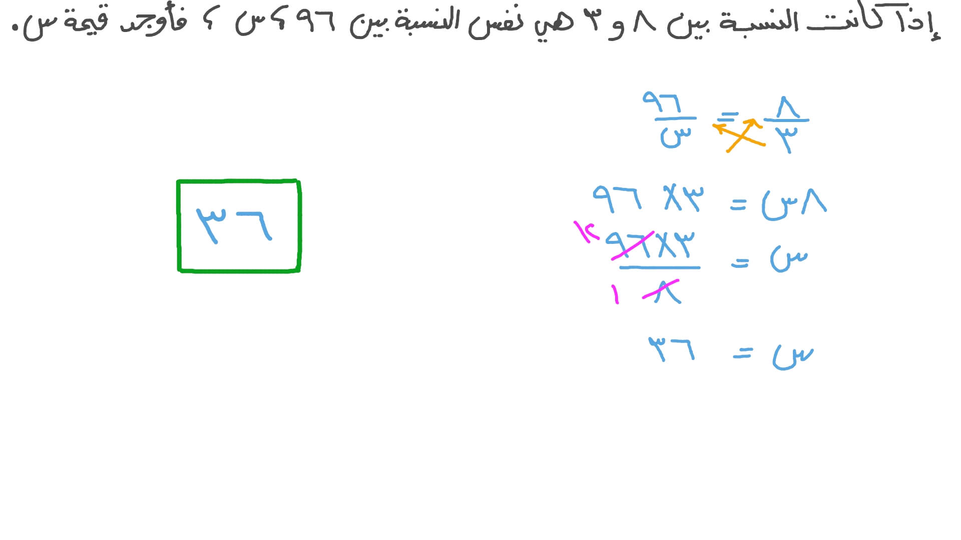 إيجاد النسب المتكافئة