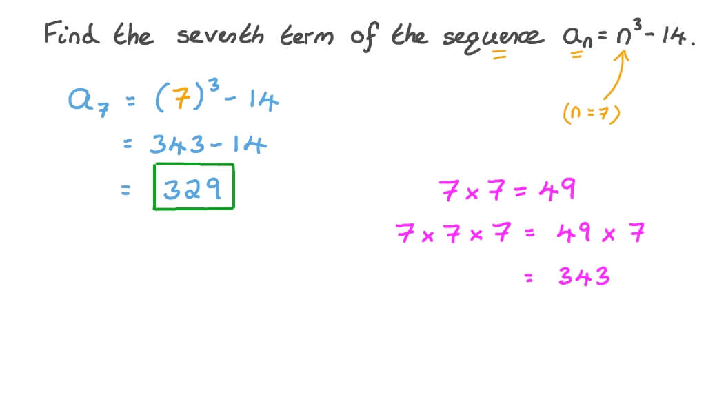 Finding Terms of a Sequence given Its General Formula