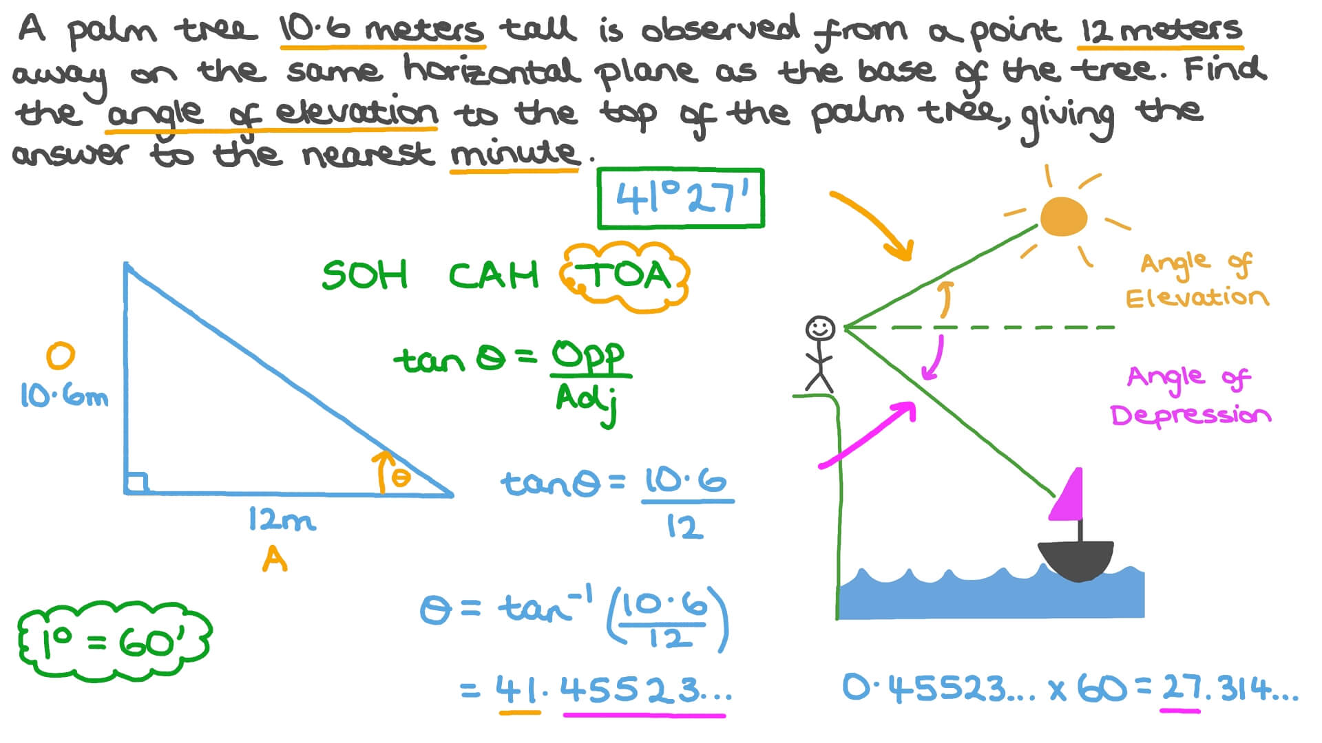 Question Video Using Right Triangle Trigonometry To Find Angles Of 