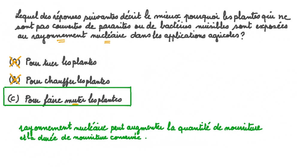 Identifier les applications agricoles de la radioactivité