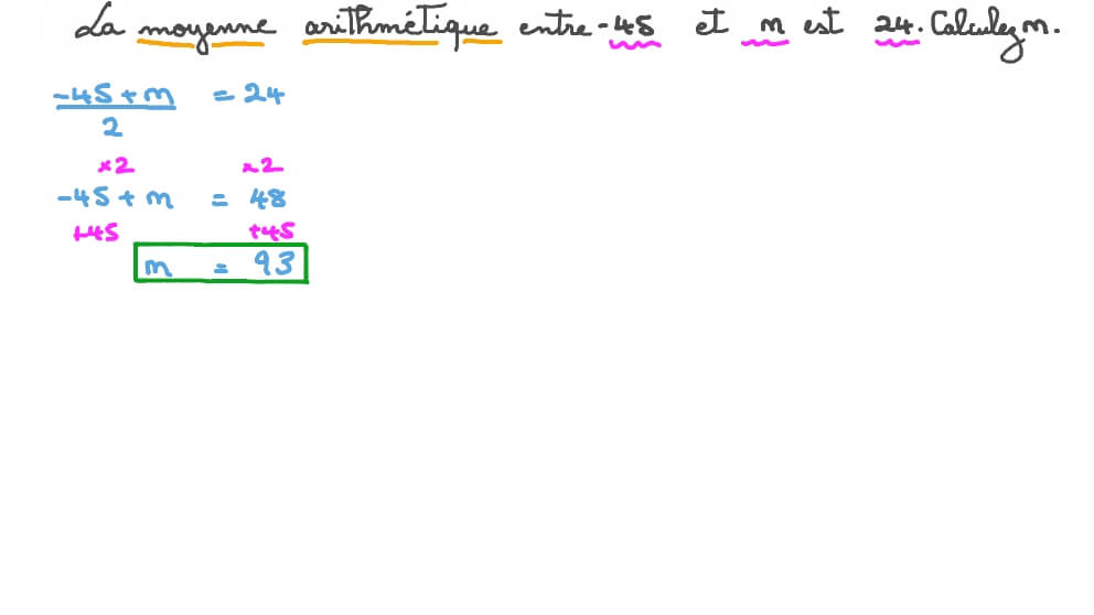 Résoudre des équations mathématiques en utilisant la moyenne arithmétique
