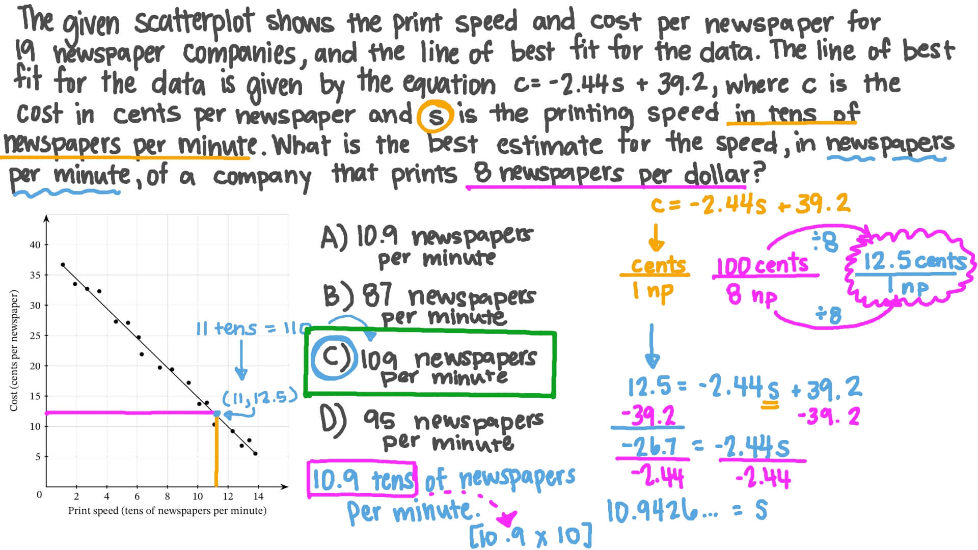 Interpreting and Comparing Data Collected from a Scatterplot