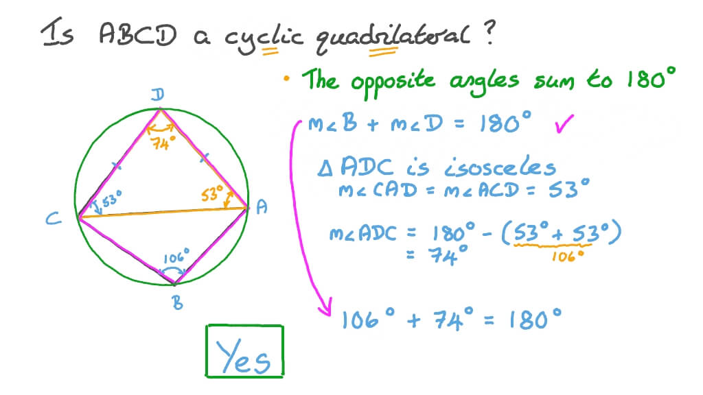 Identifying Whether a Given Quadrilateral is Cyclic