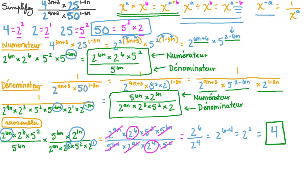 Simplification des expressions algébriques rationnelles à l’aide des propriétés des exposants