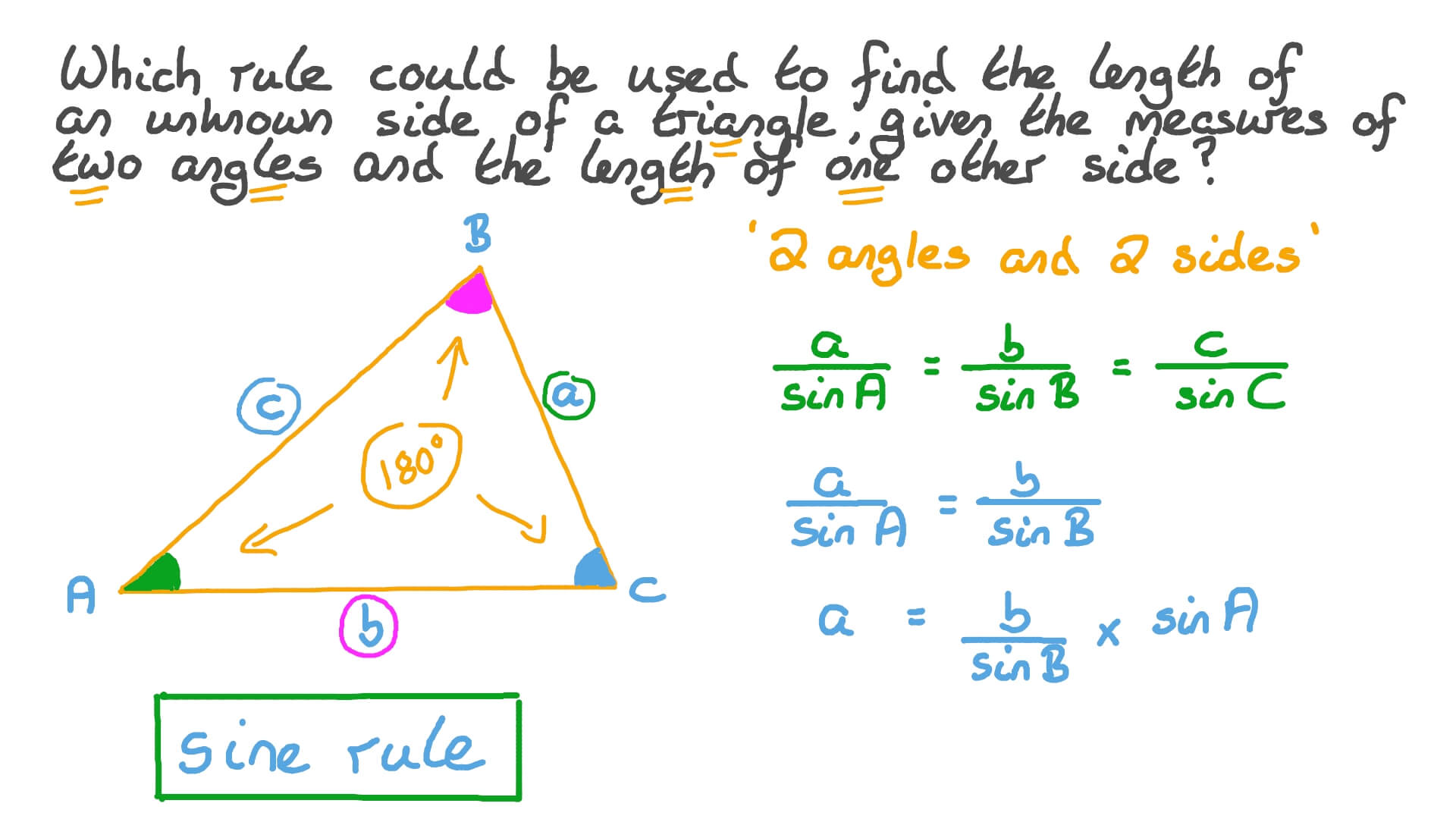 Question Video Identifying The Properties Of The Sine Rule Nagwa