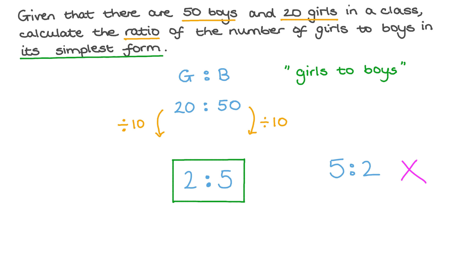 Question Video Finding The Ratio Between Two Quantities In Its 